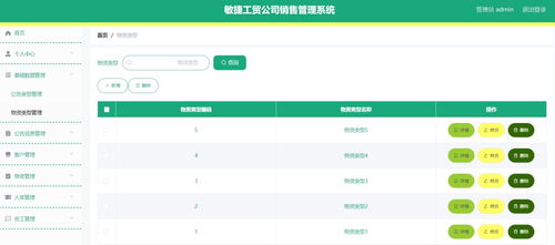 基于SSM框架的敏捷工貿(mào)公司銷售管理系統(tǒng)設(shè)計(jì)與Vue前端實(shí)現(xiàn)——電子信息與通訊系統(tǒng)研發(fā)視角